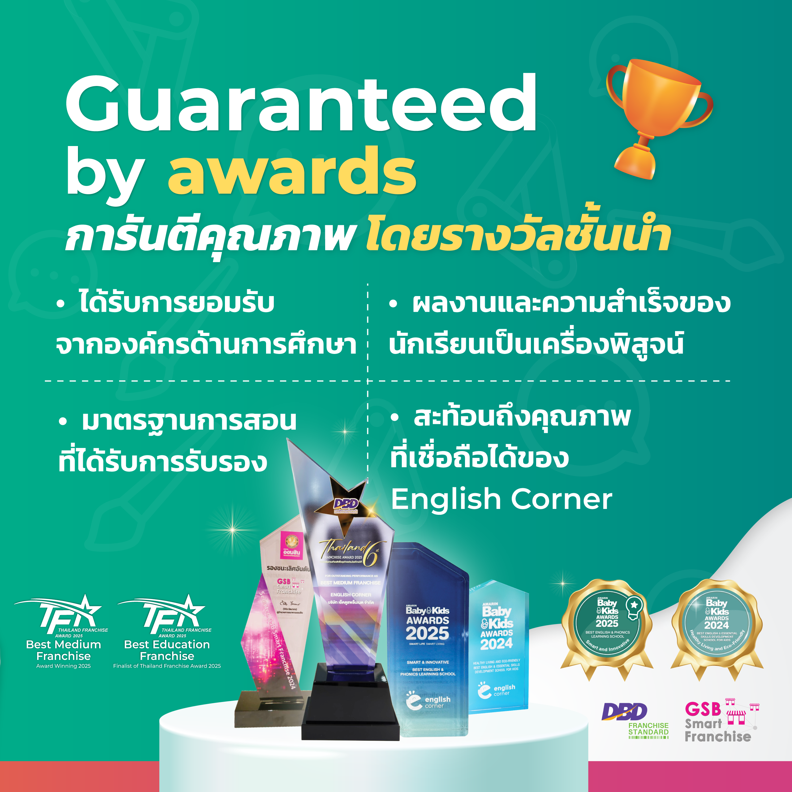 ECดีอย่างไร-2560x2560-Guaranteed-by-awards